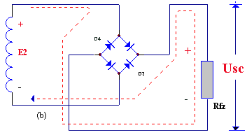 ��ʽ������·����ԭ��